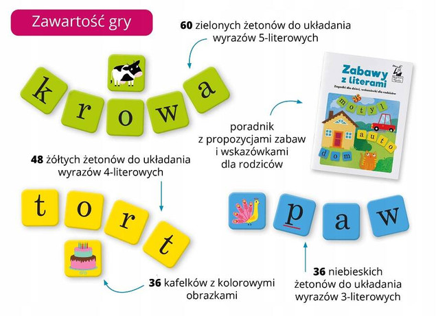Kapitan Nauka. Litera do litery 4-8 lat
