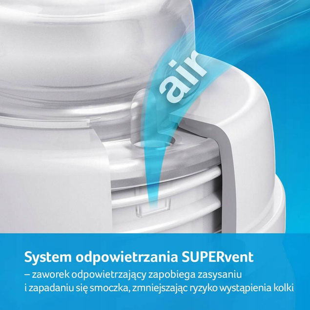 Smoczek Do Butelki LOVI SUPERVENT Dynamiczny 6m+ ŚREDNI 2szt