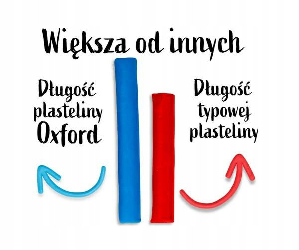 Plastelina szkolna Oxford dla dzieci 12 kolorów