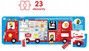 Puzzle z Dziurką 23 Wóz Strażacki CzuCzu 