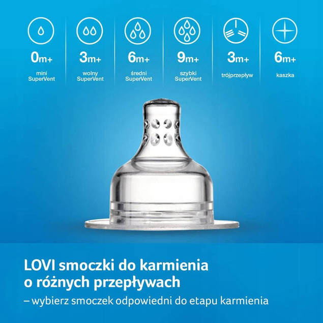 Smoczek dynamiczny do karmienia LOVI ŚREDNI 2 szt.