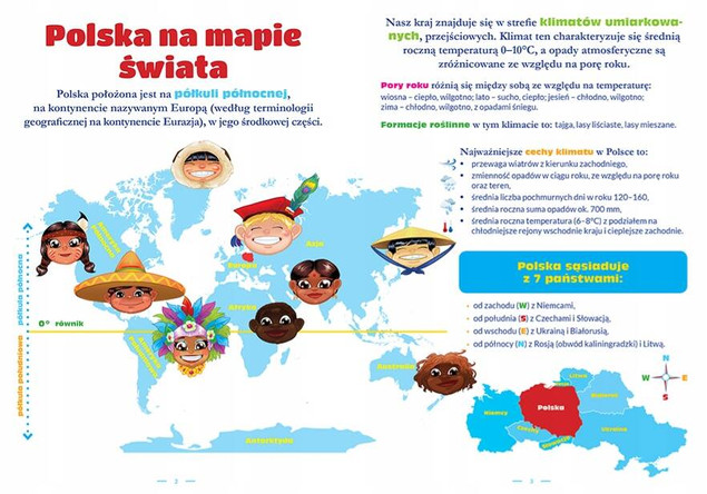 Atlas Polski dla dzieci