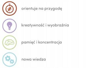 Survival Poradnik Skauta Xplore Team Porady i Wskazówki 6+ CzuCzu