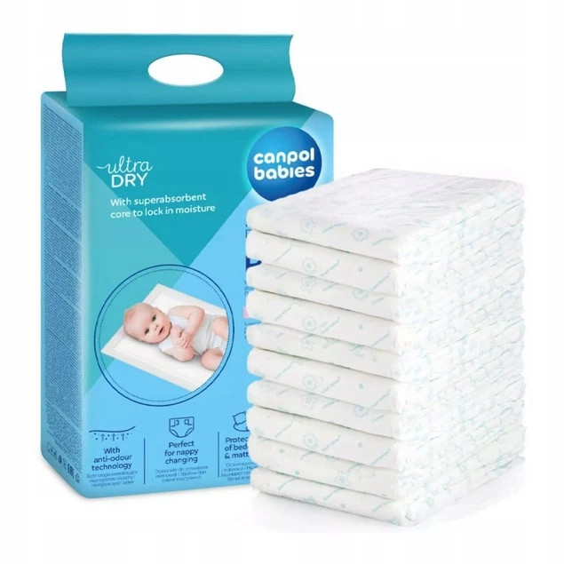 CANPOL Zestaw WYPRAWKA Do Szpitala Rozmiar S/M