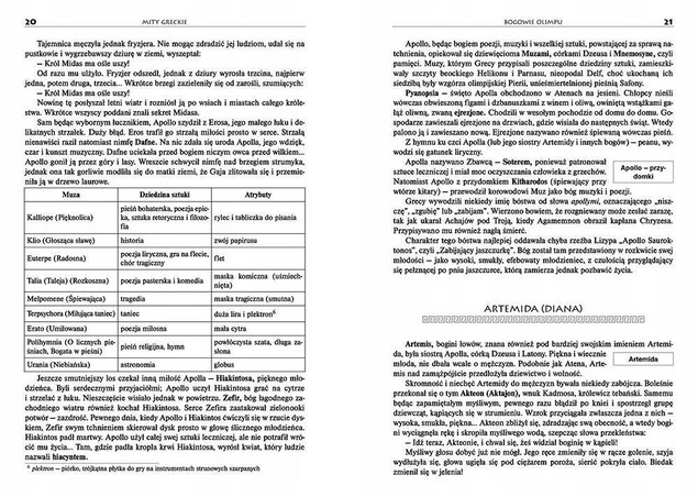 Mitologia Wierzenia Greków i Rzymian