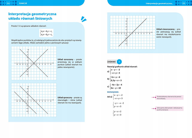 Repetytorium Liceum / Technikum MATEMATYKA 2024 - 2026 Greg (BR)