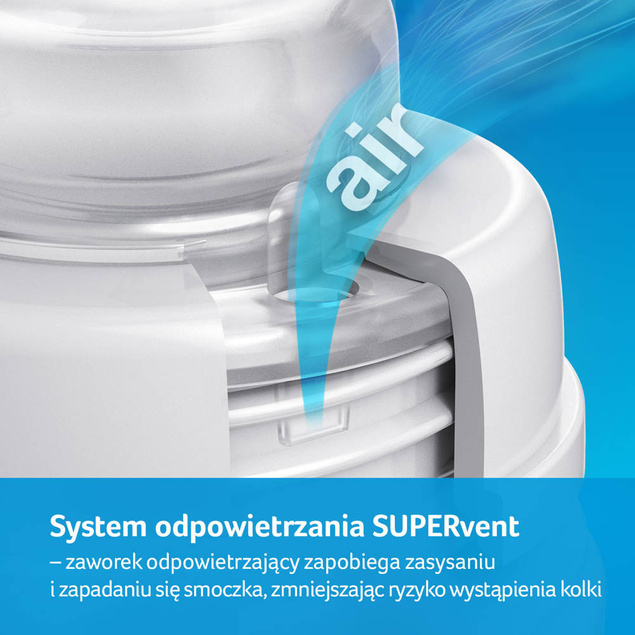 Smoczek dynamiczny do karmienia LOVI WOLNY