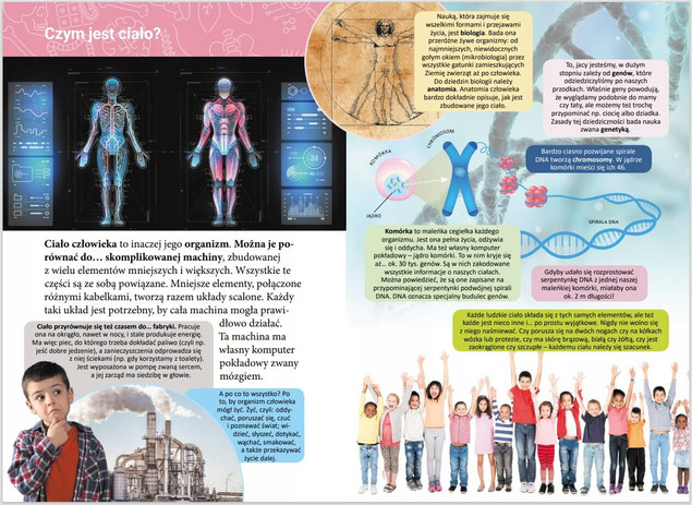 Mała encyklopedia. Moje ciało