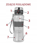 Bidon Szkolny Butelka Na Wodę Bieganie Rower 550ml Tritanum Violet CoolPack