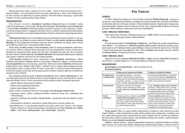 Ściąga SP 7-8 w.2017 GREG