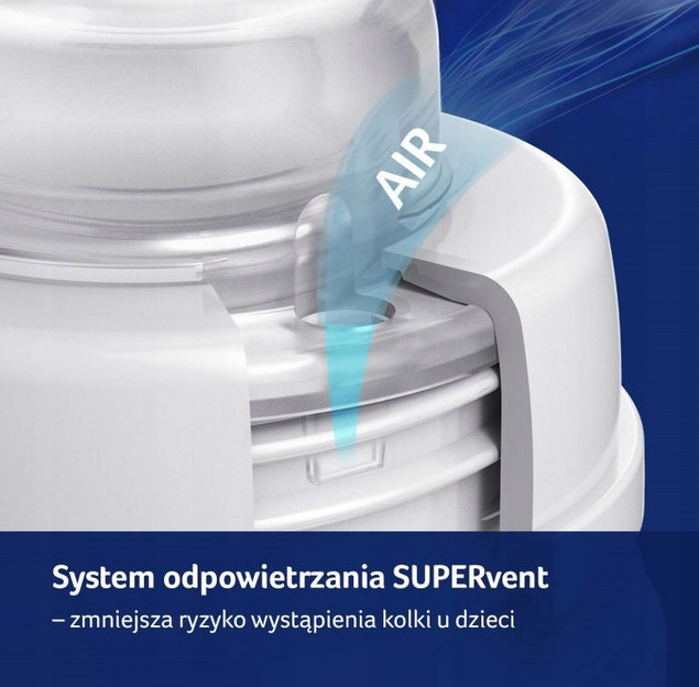 LOVI Butelka MEDICAL+ 150 ml Smoczek 0M+ 21/565