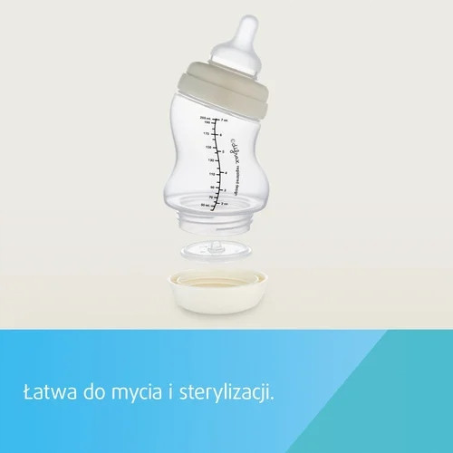 CANPOL Butelka ANTYKOLKOWA Do Karmienia S-SHAPE Szeroka PP 0M+ 200ml 24/201
