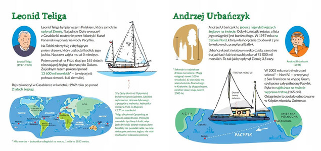 Klub Małego Patrioty Polscy Zdobywcy Dariusz Grochal 6+ Skrzat