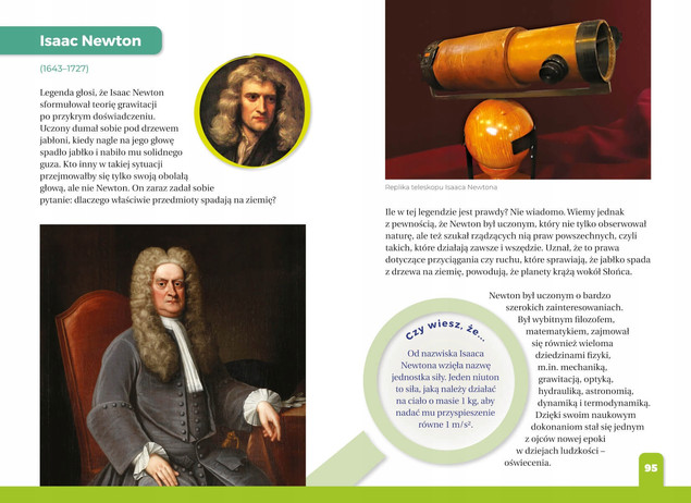 Jaka To Postać? SŁAWNI LUDZIE Atlas Dla Dzieci Jarosław Górski SBM