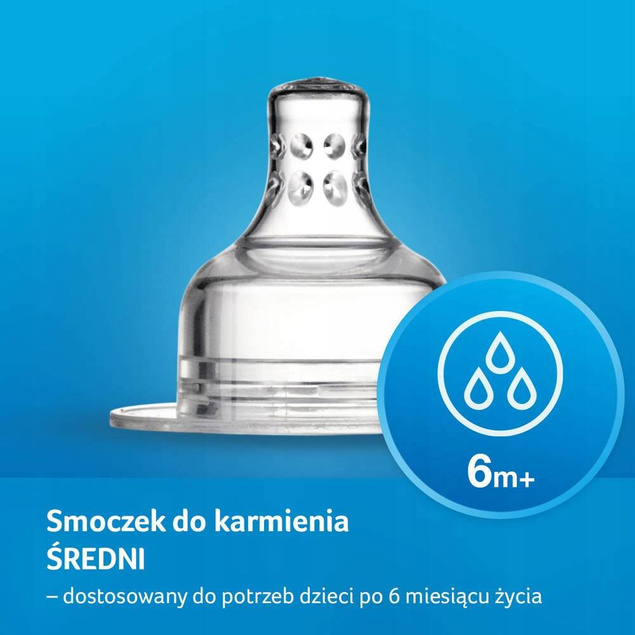 Smoczek Do Butelki LOVI SUPERVENT Dynamiczny 6m+ ŚREDNI 2szt