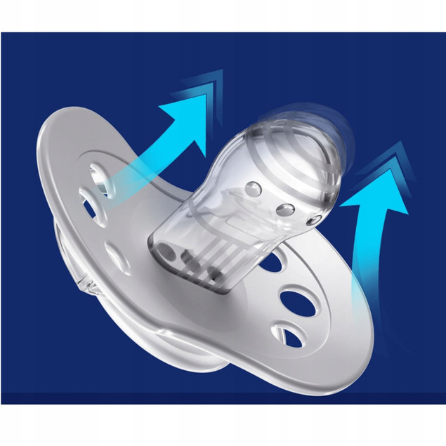 Smoczek LOVI Uspokajający Symetryczny Silikon Etui 18m+