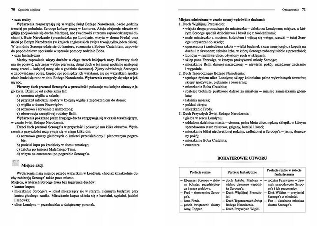 Opowieść wigilijna