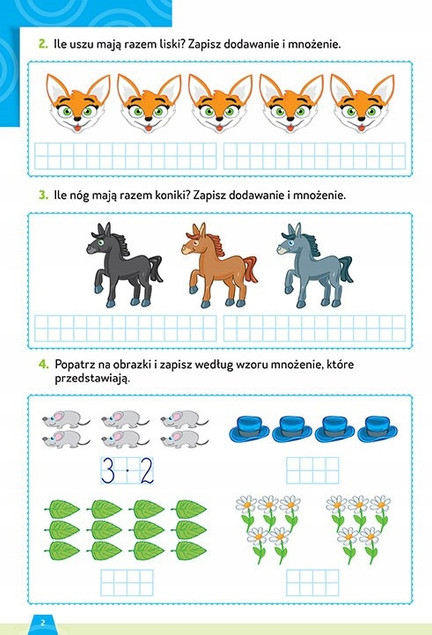 Tabliczka mnożenia - klasy 1-3