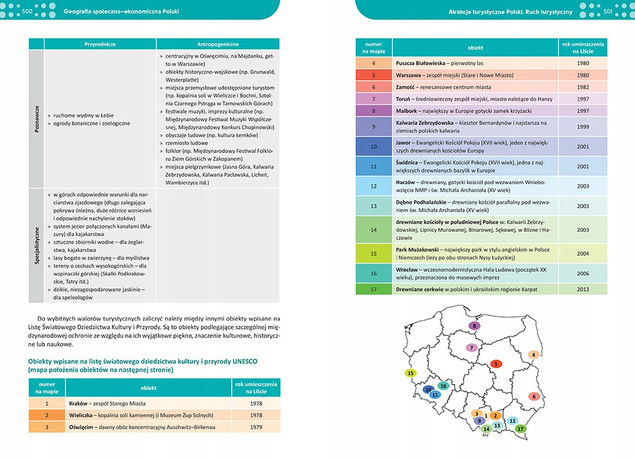 Repetytorium liceum/technikum geografia 2023