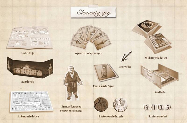 Nasza Księgarnia. Niepożądani goście, gra detektywistyczna