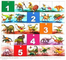 Świat dinozaurów gra Jawa