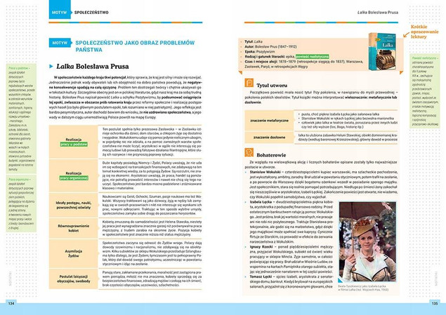 Opracowania lektur. Motywy. Liceum i technikum