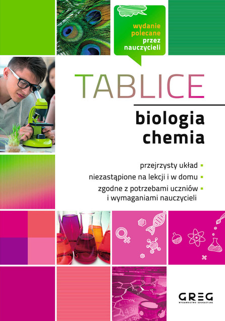 Tablice przedmiotowe: biologia + chemia Greg