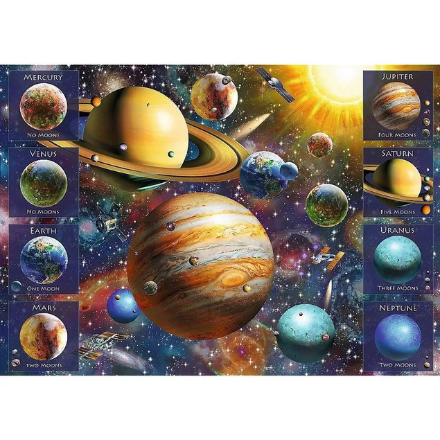 Puzzle Spiral 1040  Układ Słoneczny Trefl