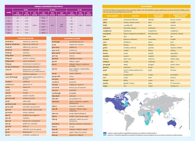 Vademecum matura język angielski 2023 Greg