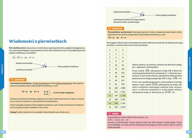 Repetytorium Szkoła Podstawowa Matematyka kl. 7-8 r. 2024 Greg