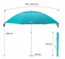 DUŻY parasol OGRODOWY PLAŻOWY czasza 190cm PARAWAN
