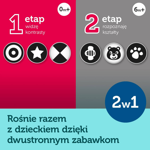 Canpol Kontrastowa Karuzela Pluszowa Z Pozytywką Do Łóżeczka 68/084