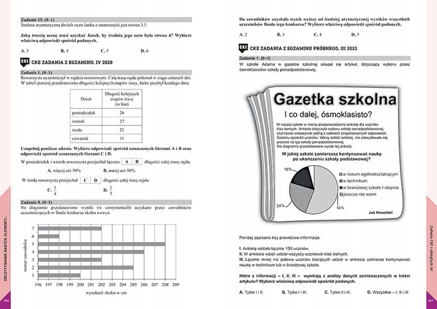 Nowy Egzamin Ósmoklasisty MATEMATYKA Repetytorium 2026 Greg